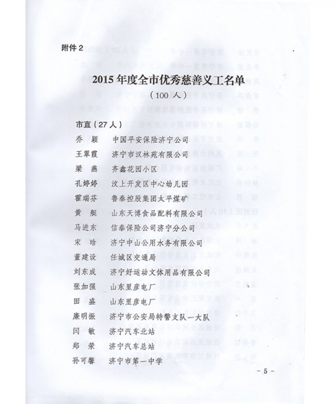 2015年市慈善總會(huì)義工名單